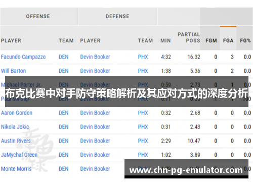 布克比赛中对手防守策略解析及其应对方式的深度分析 布克比赛中对手防守策略解析及其应对方式的深度分析