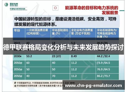 德甲联赛格局变化分析与未来发展趋势探讨 德甲联赛格局变化分析与未来发展趋势探讨