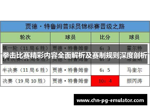 拳击比赛精彩内容全面解析及赛制规则深度剖析 拳击比赛精彩内容全面解析及赛制规则深度剖析