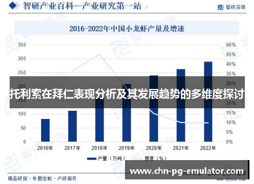 托利索在拜仁表现分析及其发展趋势的多维度探讨 托利索在拜仁表现分析及其发展趋势的多维度探讨