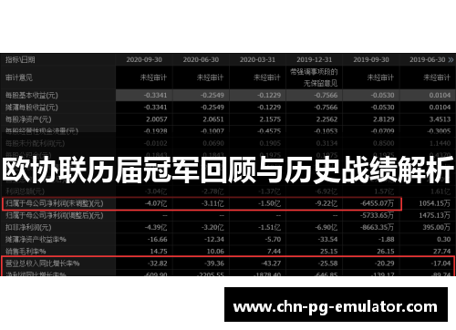 欧协联历届冠军回顾与历史战绩解析 欧协联历届冠军回顾与历史战绩解析