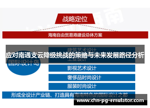 应对南通支云降级挑战的策略与未来发展路径分析 应对南通支云降级挑战的策略与未来发展路径分析