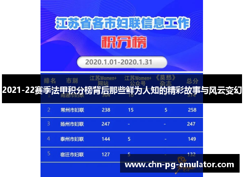 2021-22赛季法甲积分榜背后那些鲜为人知的精彩故事与风云变幻 2021-22赛季法甲积分榜背后那些鲜为人知的精彩故事与风云变幻