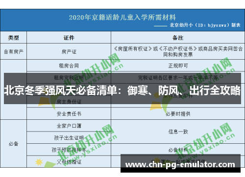 北京冬季强风天必备清单:御寒、防风、出行全攻略 北京冬季强风天必备清单:御寒、防风、出行全攻略