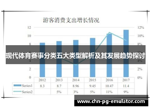 现代体育赛事分类五大类型解析及其发展趋势探讨