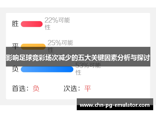 影响足球竞彩场次减少的五大关键因素分析与探讨 影响足球竞彩场次减少的五大关键因素分析与探讨