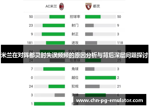 米兰在对阵都灵时失误频频的原因分析与背后深层问题探讨 米兰在对阵都灵时失误频频的原因分析与背后深层问题探讨