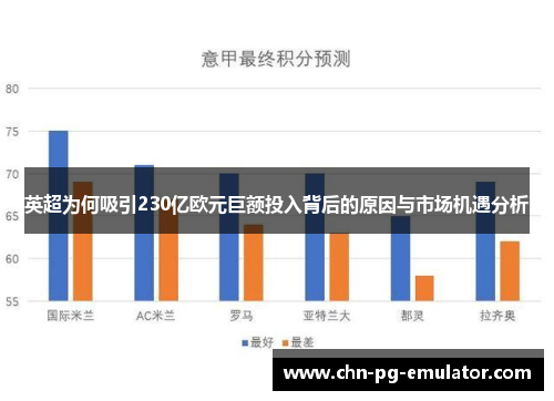 英超为何吸引230亿欧元巨额投入背后的原因与市场机遇分析 英超为何吸引230亿欧元巨额投入背后的原因与市场机遇分析