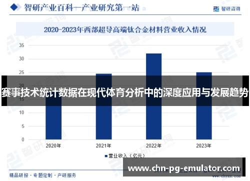 赛事技术统计数据在现代体育分析中的深度应用与发展趋势 赛事技术统计数据在现代体育分析中的深度应用与发展趋势