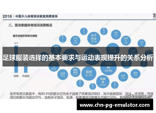 足球服装选择的基本要求与运动表现提升的关系分析 足球服装选择的基本要求与运动表现提升的关系分析