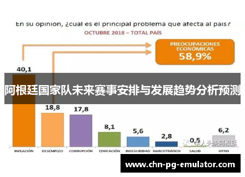 阿根廷国家队未来赛事安排与发展趋势分析预测 阿根廷国家队未来赛事安排与发展趋势分析预测