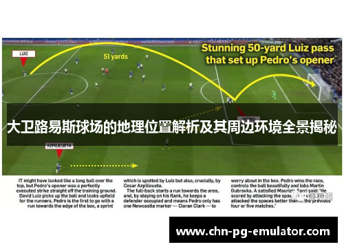 大卫路易斯球场的地理位置解析及其周边环境全景揭秘 大卫路易斯球场的地理位置解析及其周边环境全景揭秘