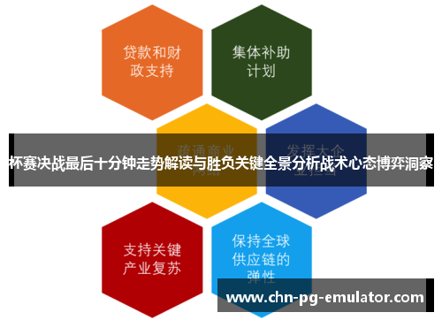 杯赛决战最后十分钟走势解读与胜负关键全景分析战术心态博弈洞察