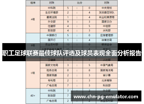 职工足球联赛最佳球队评选及球员表现全面分析报告 职工足球联赛最佳球队评选及球员表现全面分析报告
