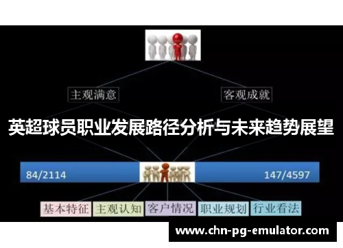 英超球员职业发展路径分析与未来趋势展望 英超球员职业发展路径分析与未来趋势展望