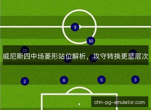 威尼斯四中场菱形站位解析，攻守转换更显层次